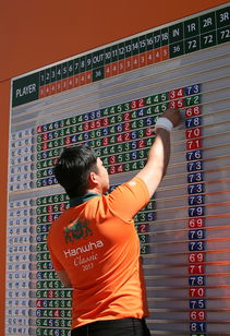 开云体育APP下载-乌拉圭男篮在南美锦标赛中持续升温，体育水平不断提升，乌拉圭篮球赛